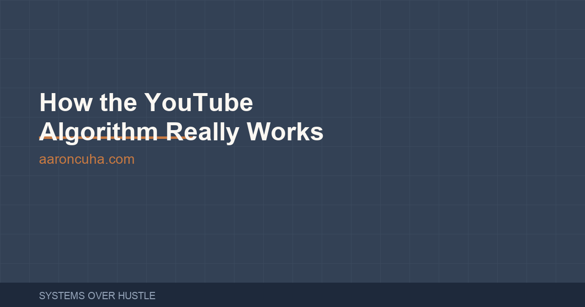 Diagram showing how the YouTube algorithm evaluates videos through CTR, watch time, and satisfaction signals in 2026