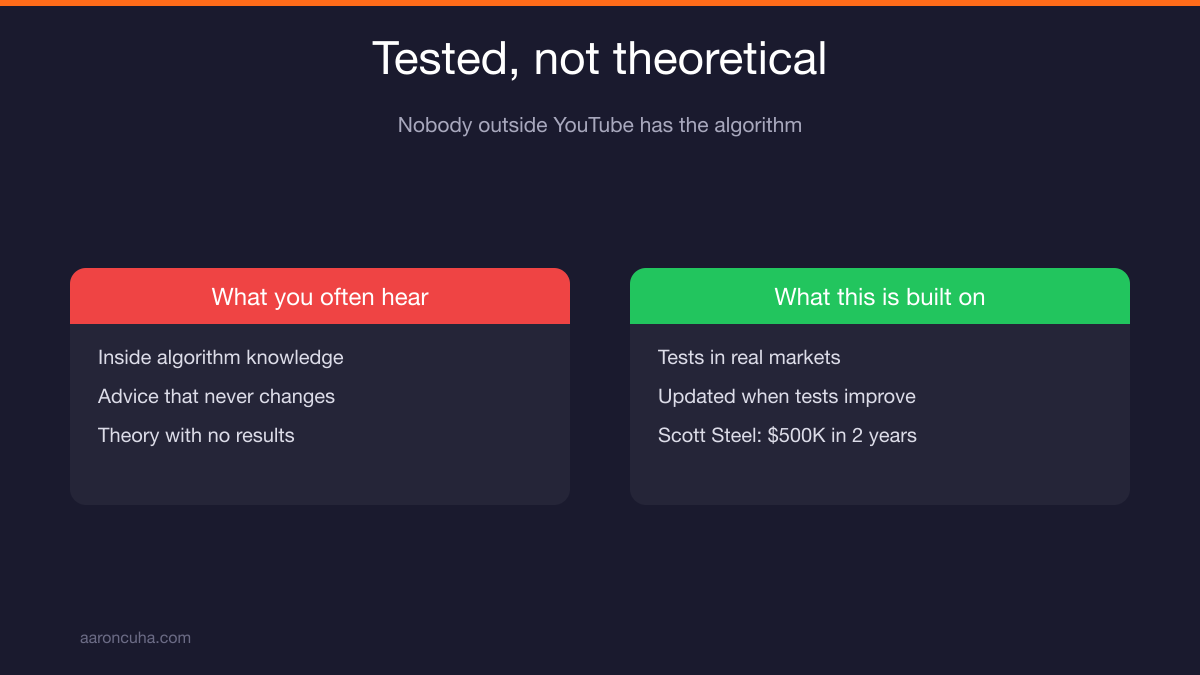 Comparison of three YouTube channels showing video quantity beating production value
