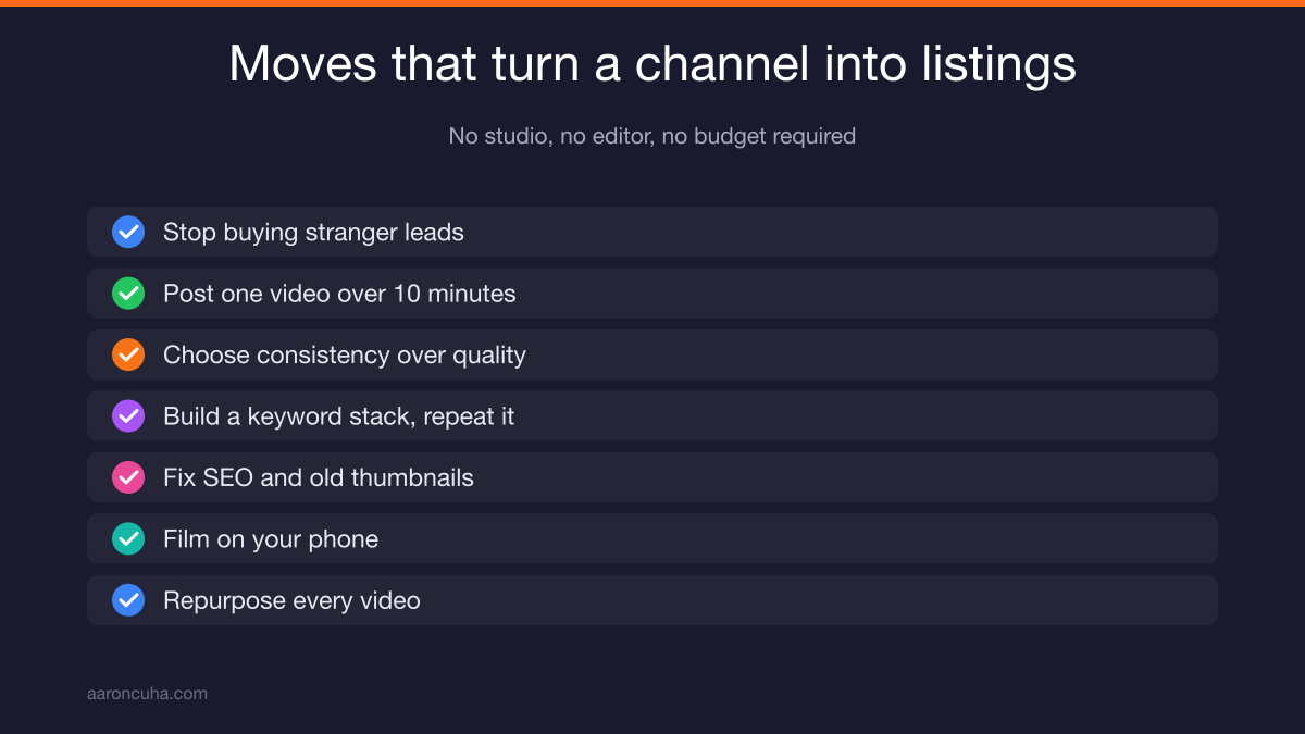 Ten youtube tips for realtors listed as a weekly content checklist